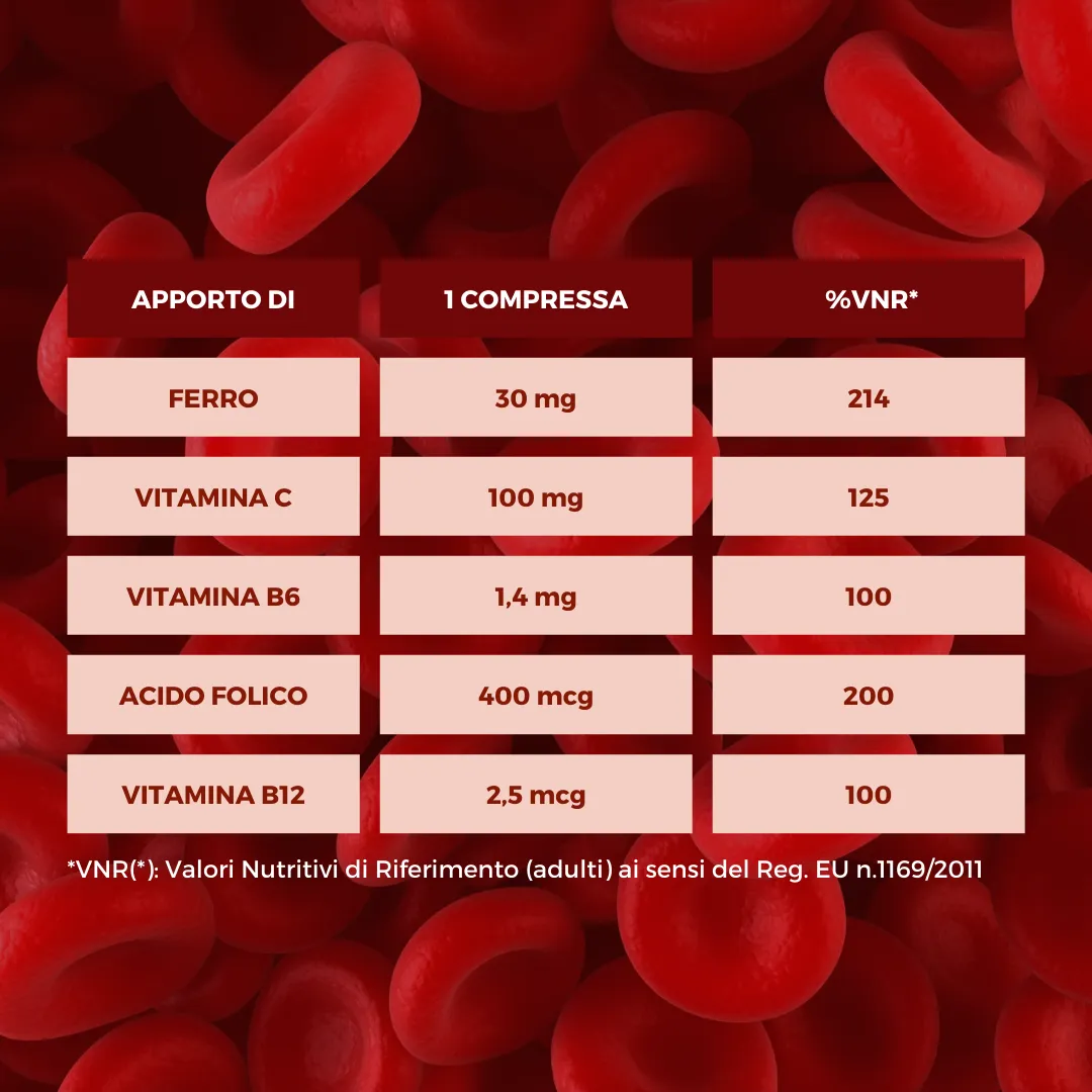 IMUNFER, ferro liposomiale